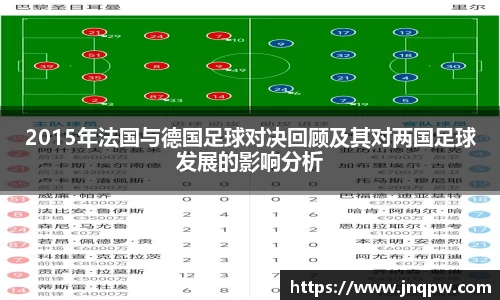 2015年法国与德国足球对决回顾及其对两国足球发展的影响分析