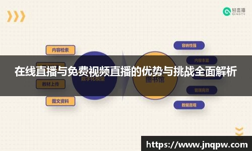 在线直播与免费视频直播的优势与挑战全面解析