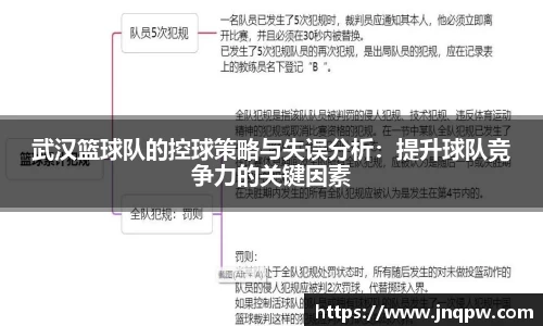 武汉篮球队的控球策略与失误分析：提升球队竞争力的关键因素