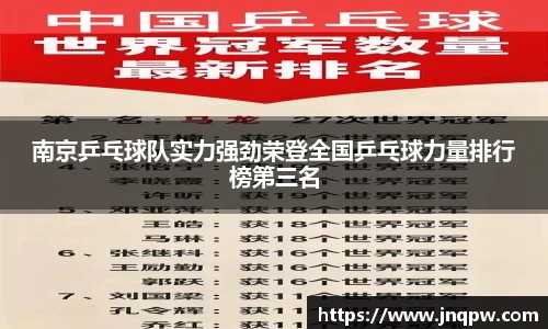 南京乒乓球队实力强劲荣登全国乒乓球力量排行榜第三名