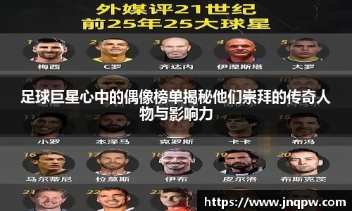 足球巨星心中的偶像榜单揭秘他们崇拜的传奇人物与影响力