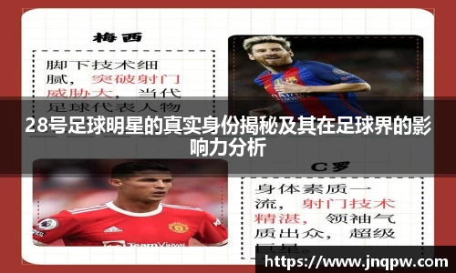 28号足球明星的真实身份揭秘及其在足球界的影响力分析