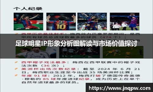 足球明星IP形象分析图解读与市场价值探讨